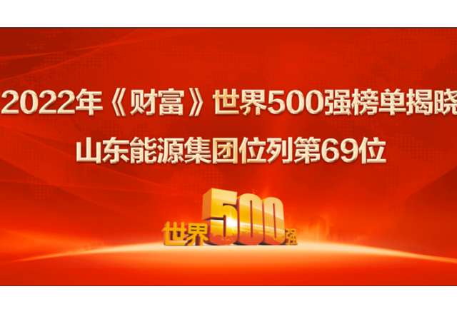 山東能源集團(tuán)位列2022年世界500強(qiáng)第69位！ 居山東上榜企業(yè)第一